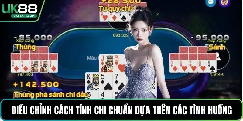 Điều chỉnh cách tính chi chuẩn dựa trên các tình huống