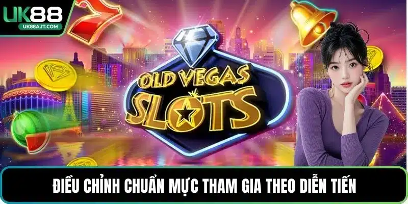 Điều chỉnh chuẩn mực tham gia theo diễn tiến