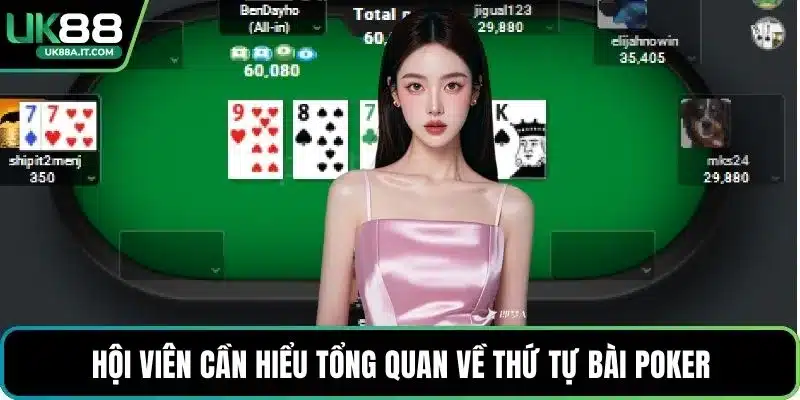 Hội viên cần hiểu tổng quan về thứ tự bài Poker