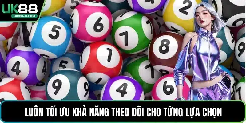 Luôn tối ưu khả năng theo dõi cho từng lựa chọn